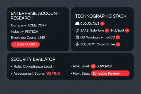 Enterprise software research dashboard